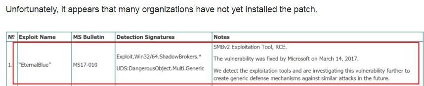 WannaCry ransomware - Combat Ransomware Attacks with Business Grade Firewall | SkyViewTek WannaCry ransomware - Combat Ransomware Attacks with Business Grade Firewall | SkyViewTek WannaCry ransomware - Combat Ransomware Attacks with Business Grade Firewall | SkyViewTek