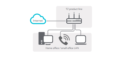 Firewalls are a Key Element of a Cybersecurity Plan | SkyViewTek Firewalls are a Key Element of a Cybersecurity Plan | SkyViewTek Firewalls are a Key Element of a Cybersecurity Plan | SkyViewTek