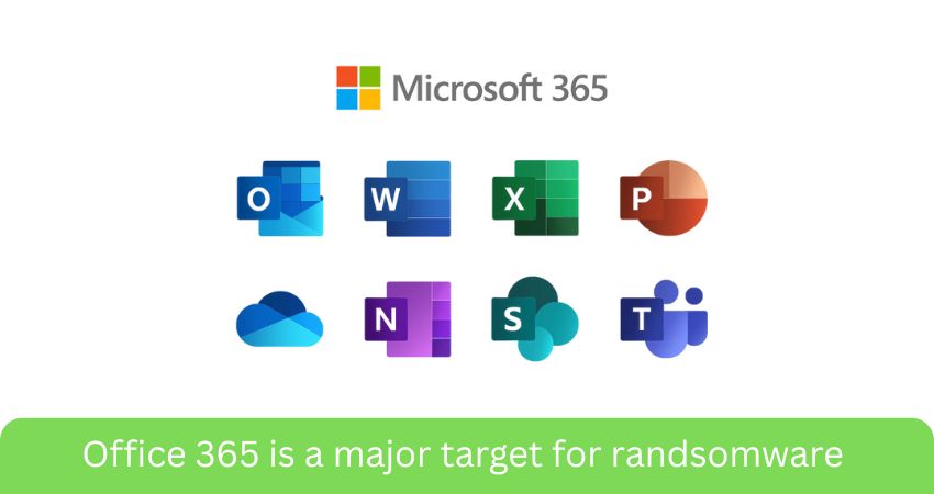 Back up Office 365 Contact, Calenders & More To the Cloud | Skyview Tek